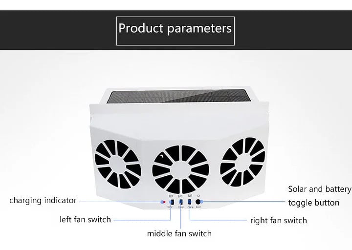 The New Solar Car Cooling Artifact [air circulation exhaust fan]