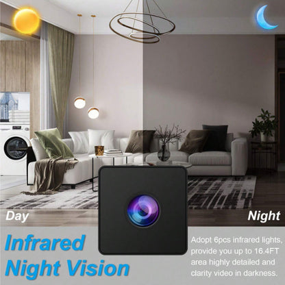 Home 1080P HD Video Card Wireless WIFI Camera