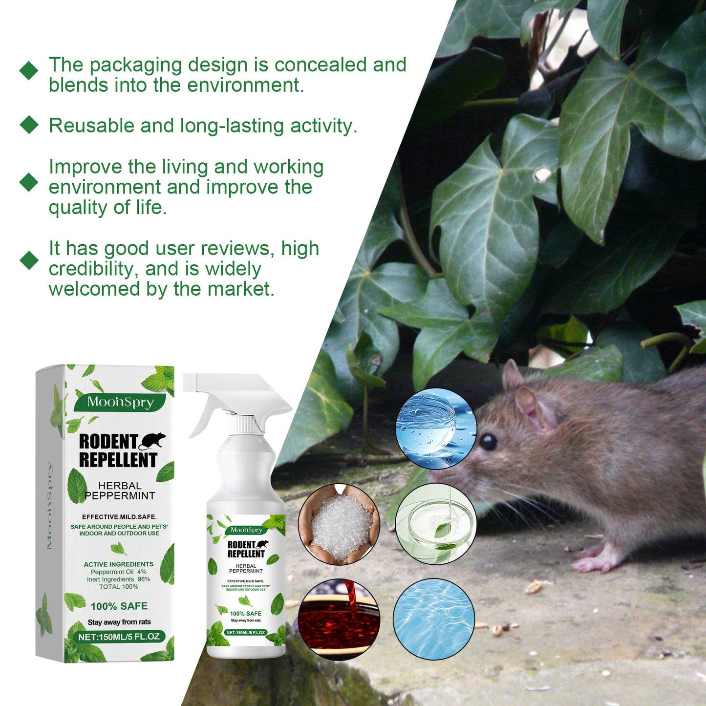 Mint flavored mouse repellent spray