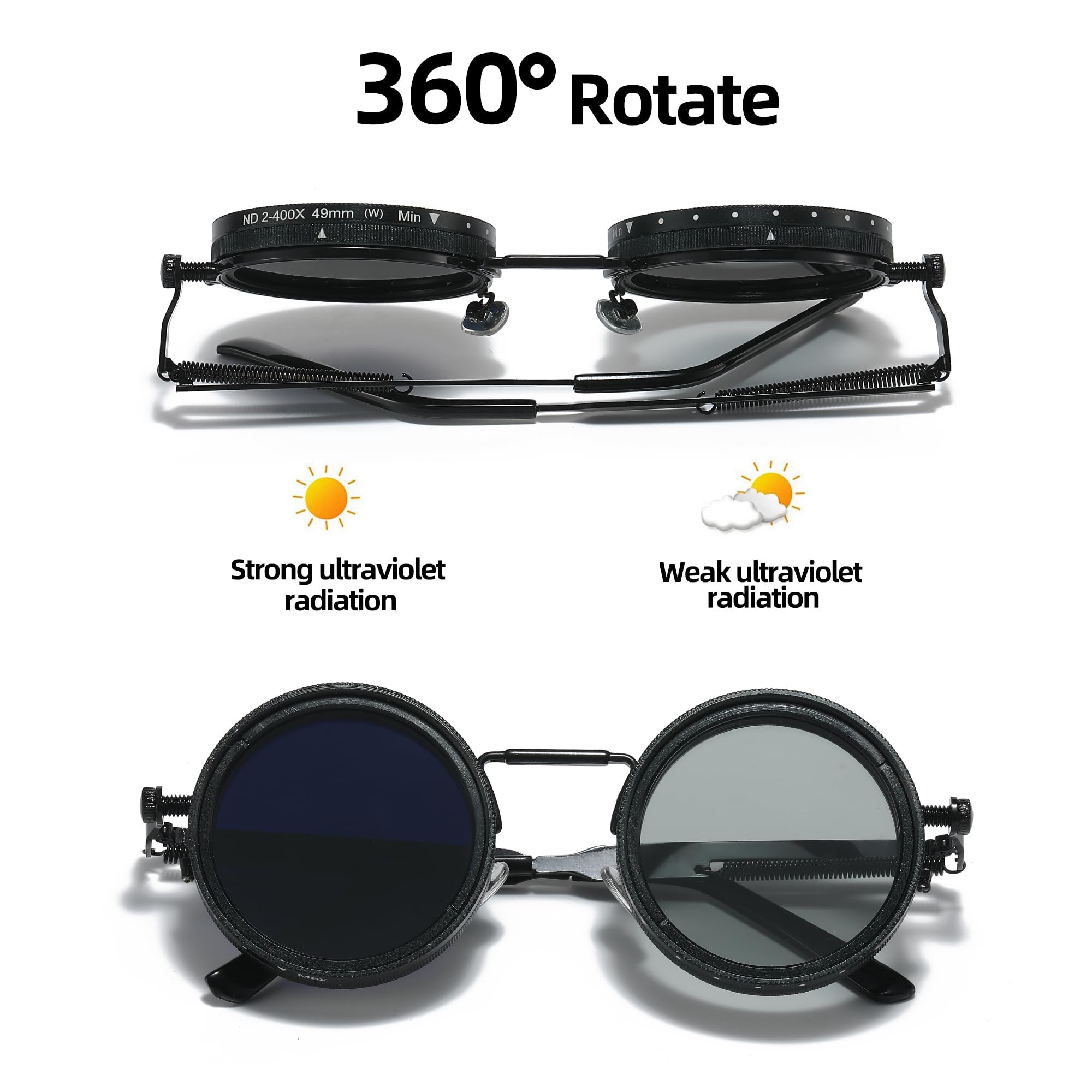 Industrial Rotatable Variable Density Polarized Shades
