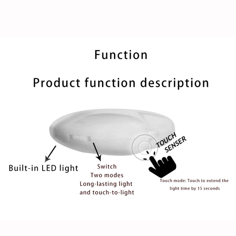 LED Bag Light