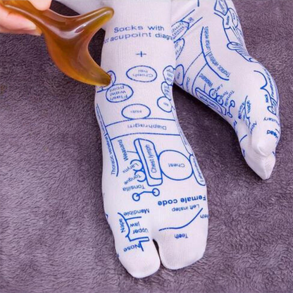 Reflexology Chart Socks